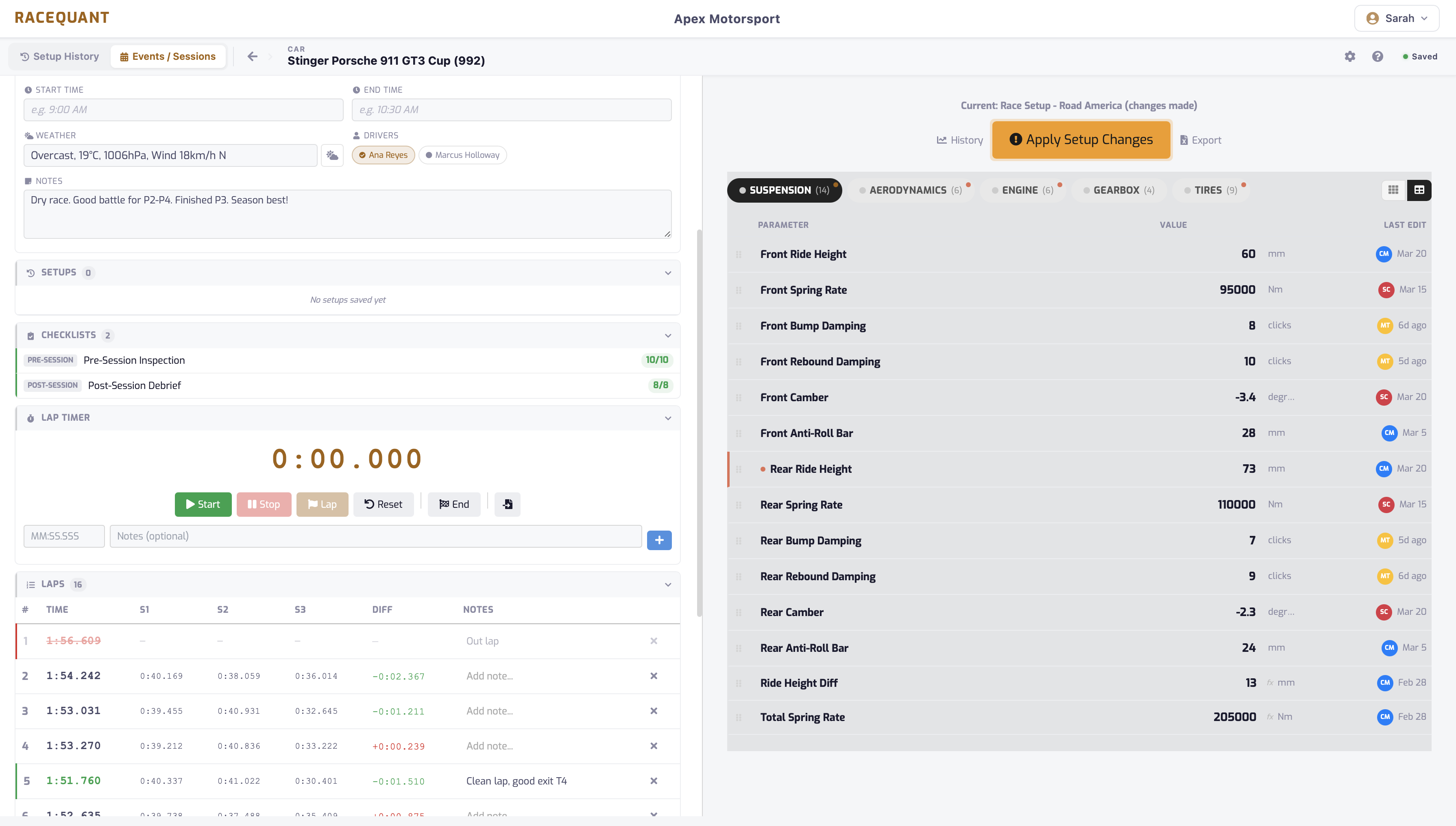 RaceQuant session view showing lap timer, setup grid, weather conditions and checklists